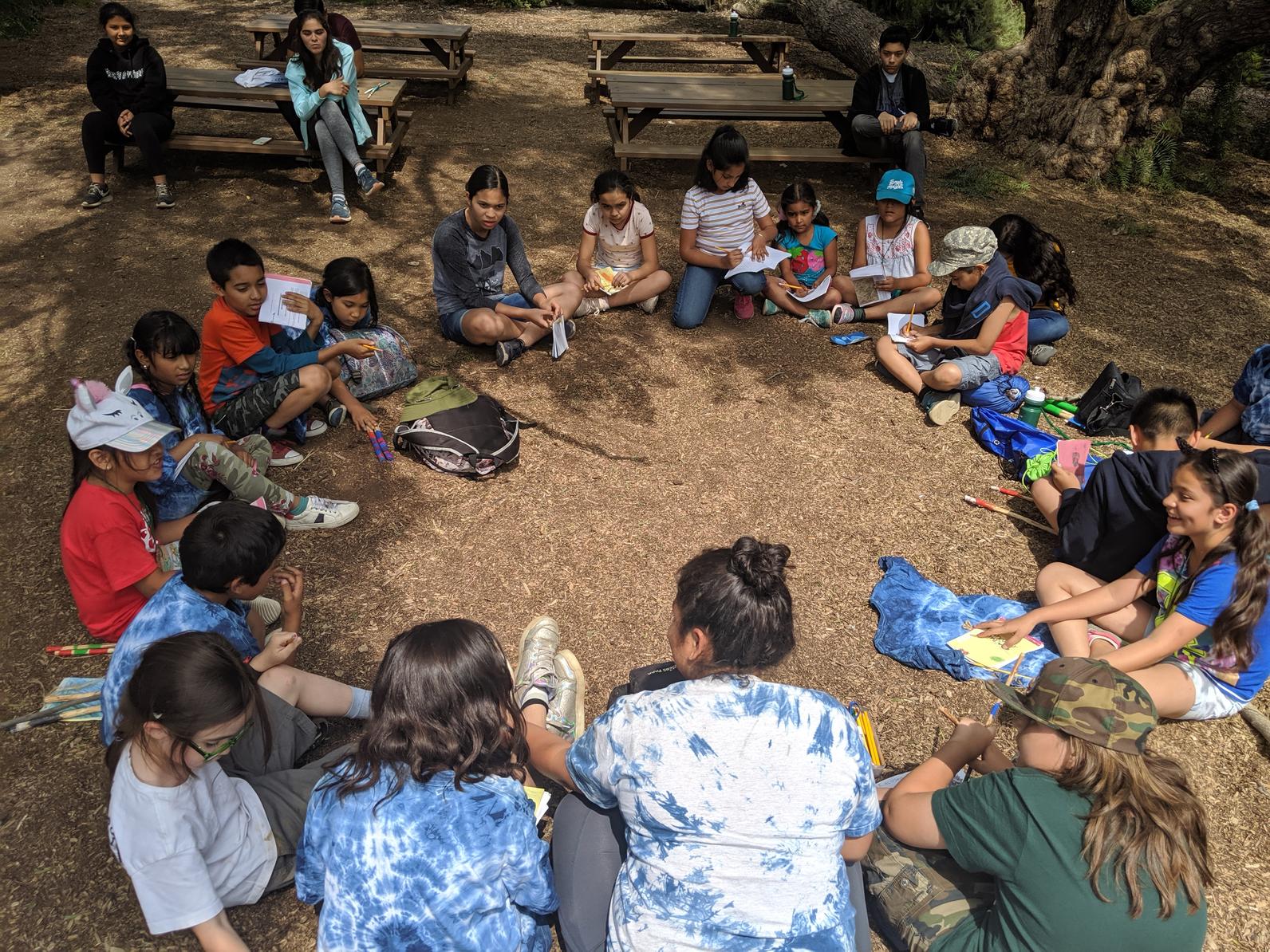 Highlights from An Arroyo Adventure Summer Camp 2019 | Audubon Center ...